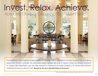 The Madison -- Orlando, Florida  -- Real Estate Investment Marketing