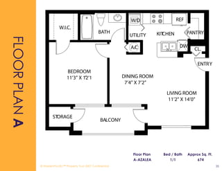 The Madison -- Orlando, Florida  -- Real Estate Investment Marketing