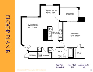 The Madison -- Orlando, Florida  -- Real Estate Investment Marketing
