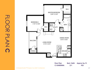 The Madison -- Orlando, Florida  -- Real Estate Investment Marketing