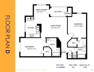 The Madison -- Orlando, Florida  -- Real Estate Investment Marketing