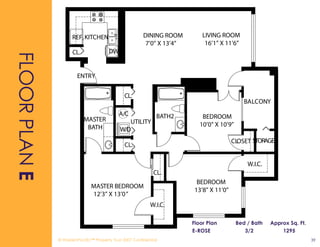 The Madison -- Orlando, Florida  -- Real Estate Investment Marketing