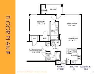 The Madison -- Orlando, Florida  -- Real Estate Investment Marketing