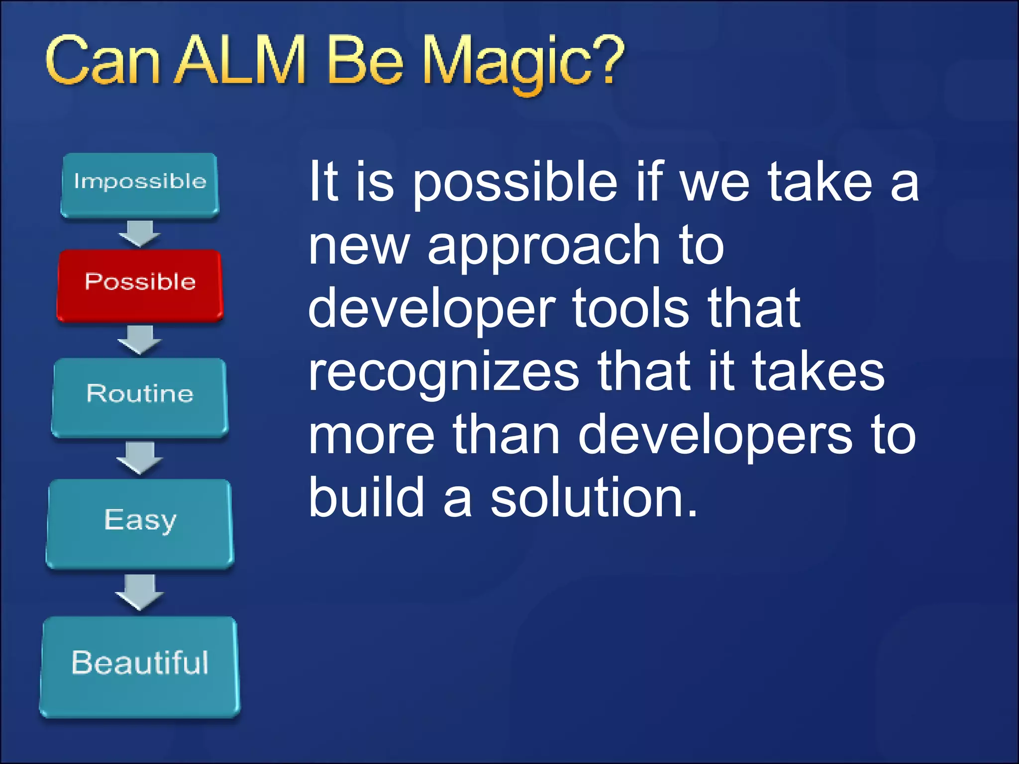 It is possible if we take a new approach to developer tools that recognizes that it takes more than developers to build a solution. 