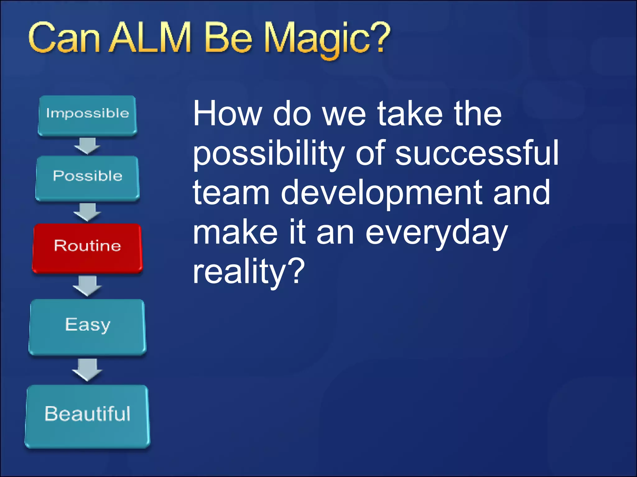 How do we take the possibility of successful team development and make it an everyday reality? 