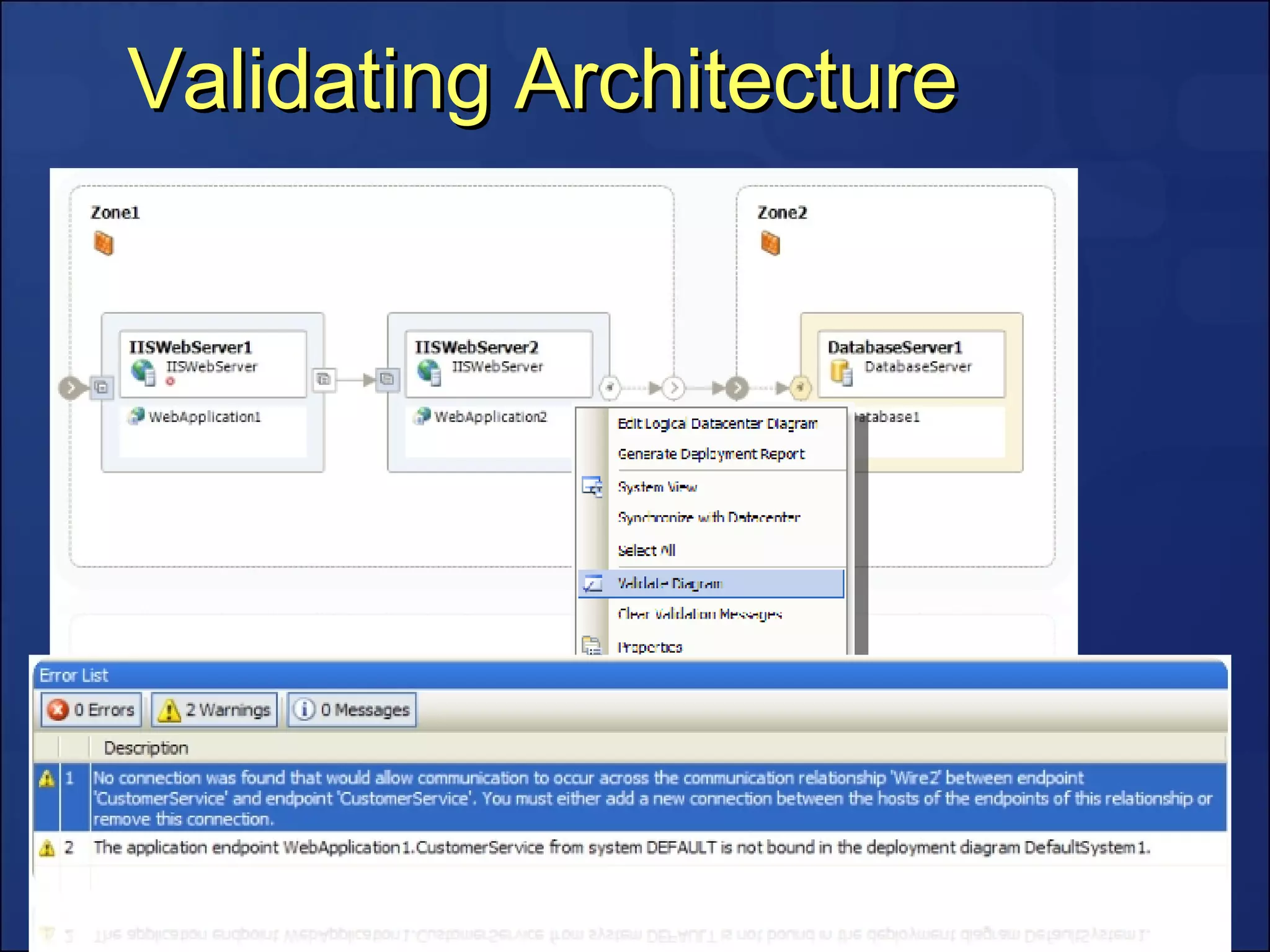 Validating Architecture 