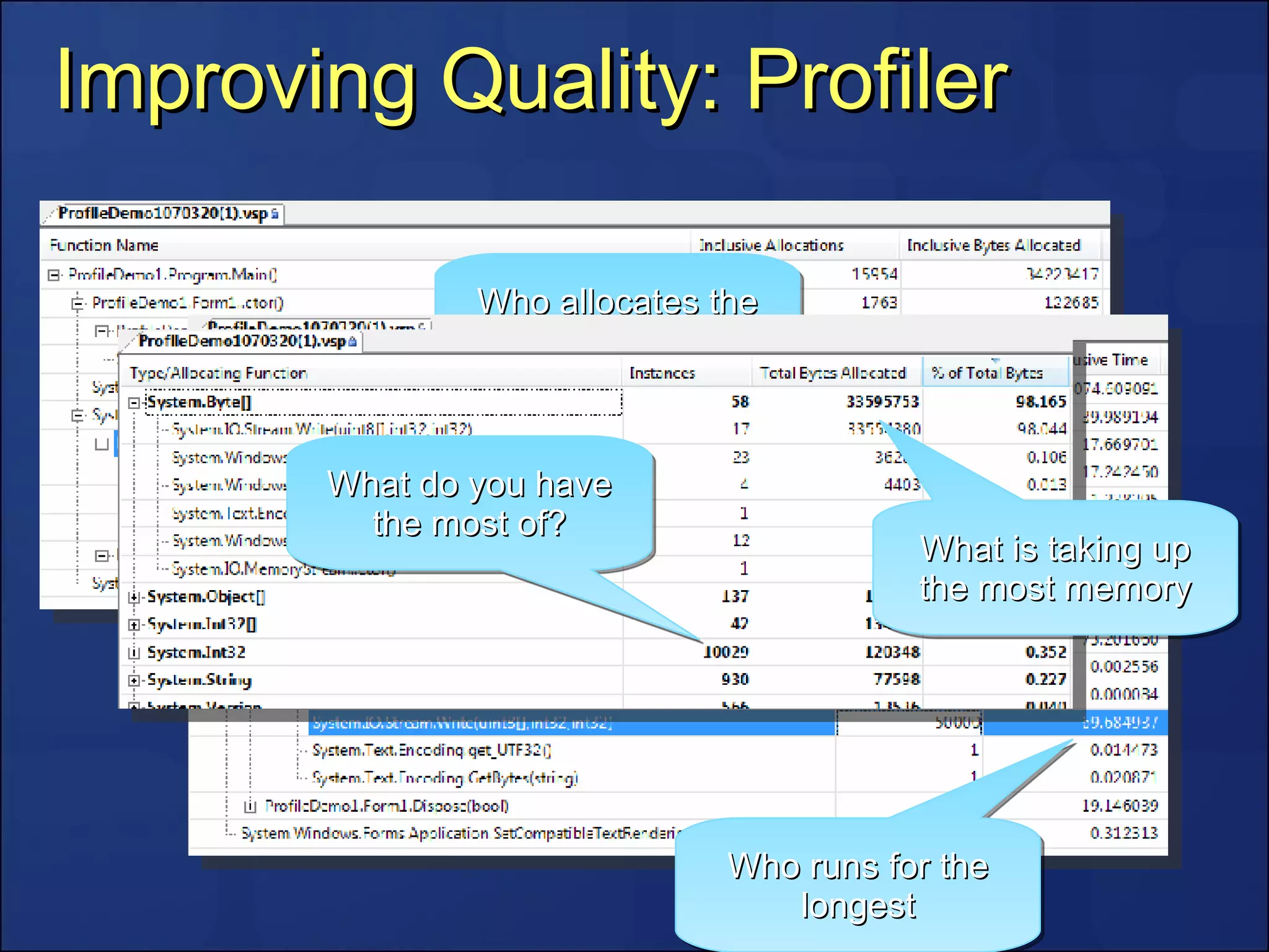 Improving Quality: Profiler Who allocates the most Objects Who allocates the most memory Who is called the most? Who runs for the longest What do you have the most of? What is taking up the most memory 