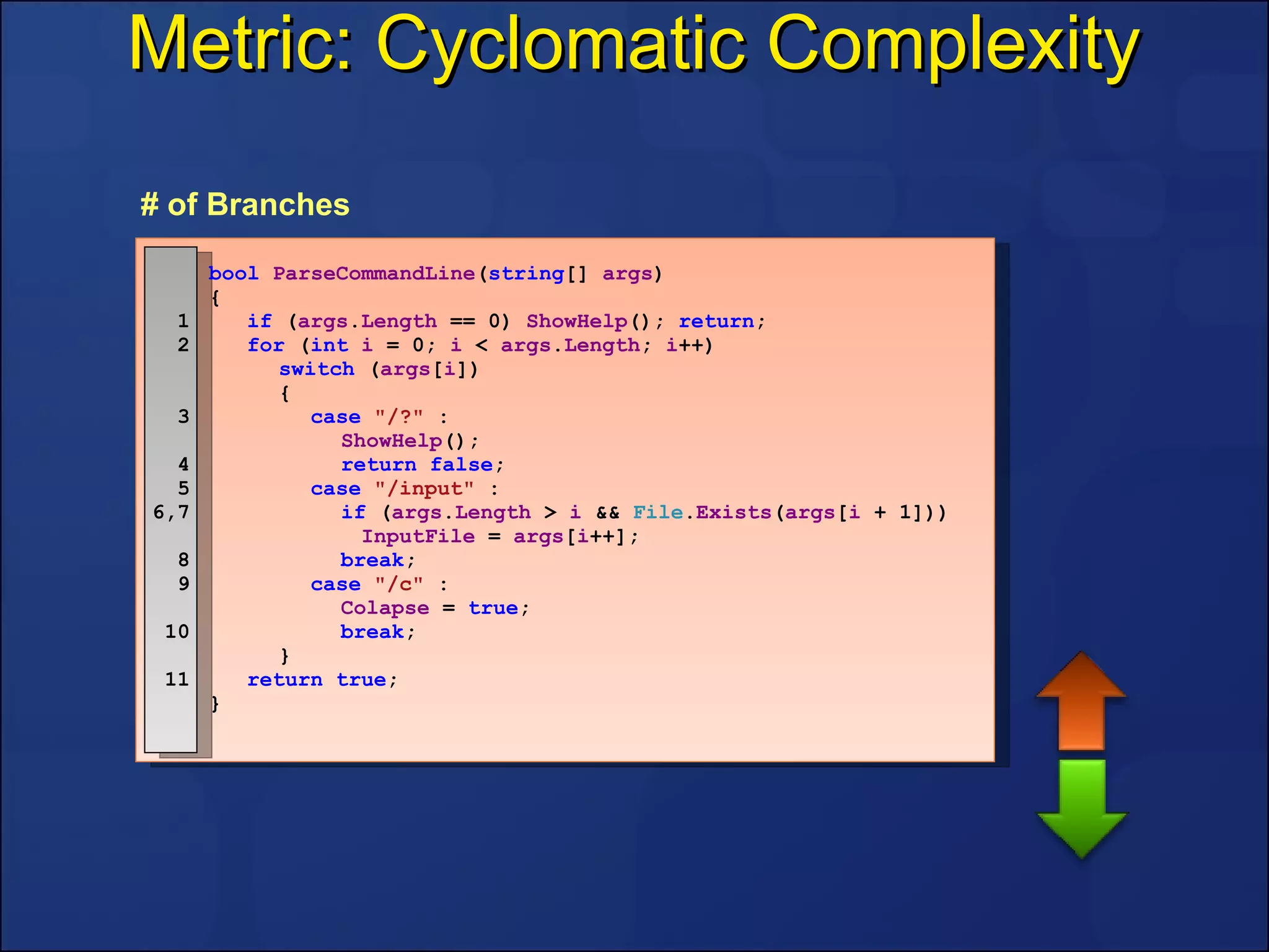 Metric: Cyclomatic Complexity # of Branches 1 2 3 4 5 6,7 8 9 10 11 bool   ParseCommandLine ( string []  args ) { if   ( args . Length   == 0)  ShowHelp ();  return ; for   ( int   i   = 0;  i   <  args . Length ;  i ++) switch   ( args [ i ]) { case   "/?"   : ShowHelp (); return   false ; case   "/input"  : if   ( args . Length   >   i   &&   File . Exists ( args [ i  + 1]))   InputFile   =  args [ i ++]; break ; case   "/c"  : Colapse  =  true ; break ; } return   true ; } 