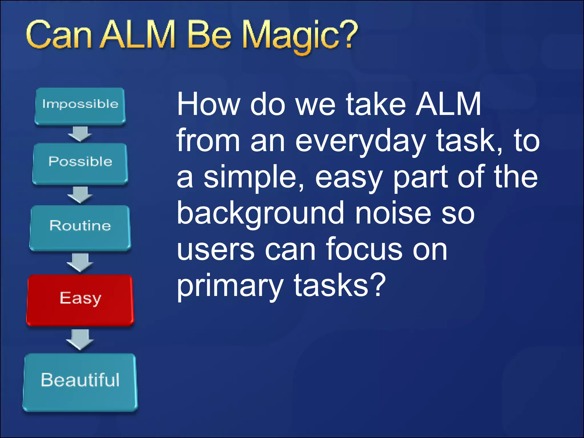 How do we take ALM from an everyday task, to a simple, easy part of the background noise so users can focus on primary tasks? 
