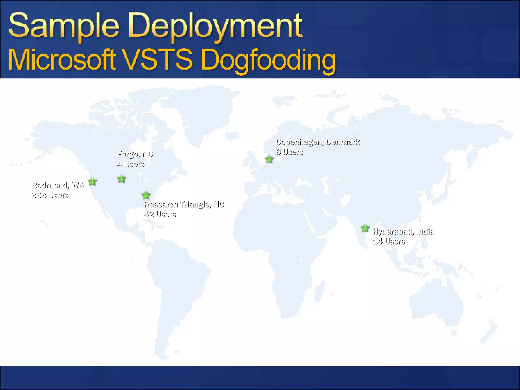 Redmond, WA 368 Users Fargo, ND 4 Users Research Triangle, NC 42 Users Copenhagen, Denmark 6 Users Hyderabad, India 14 Users 