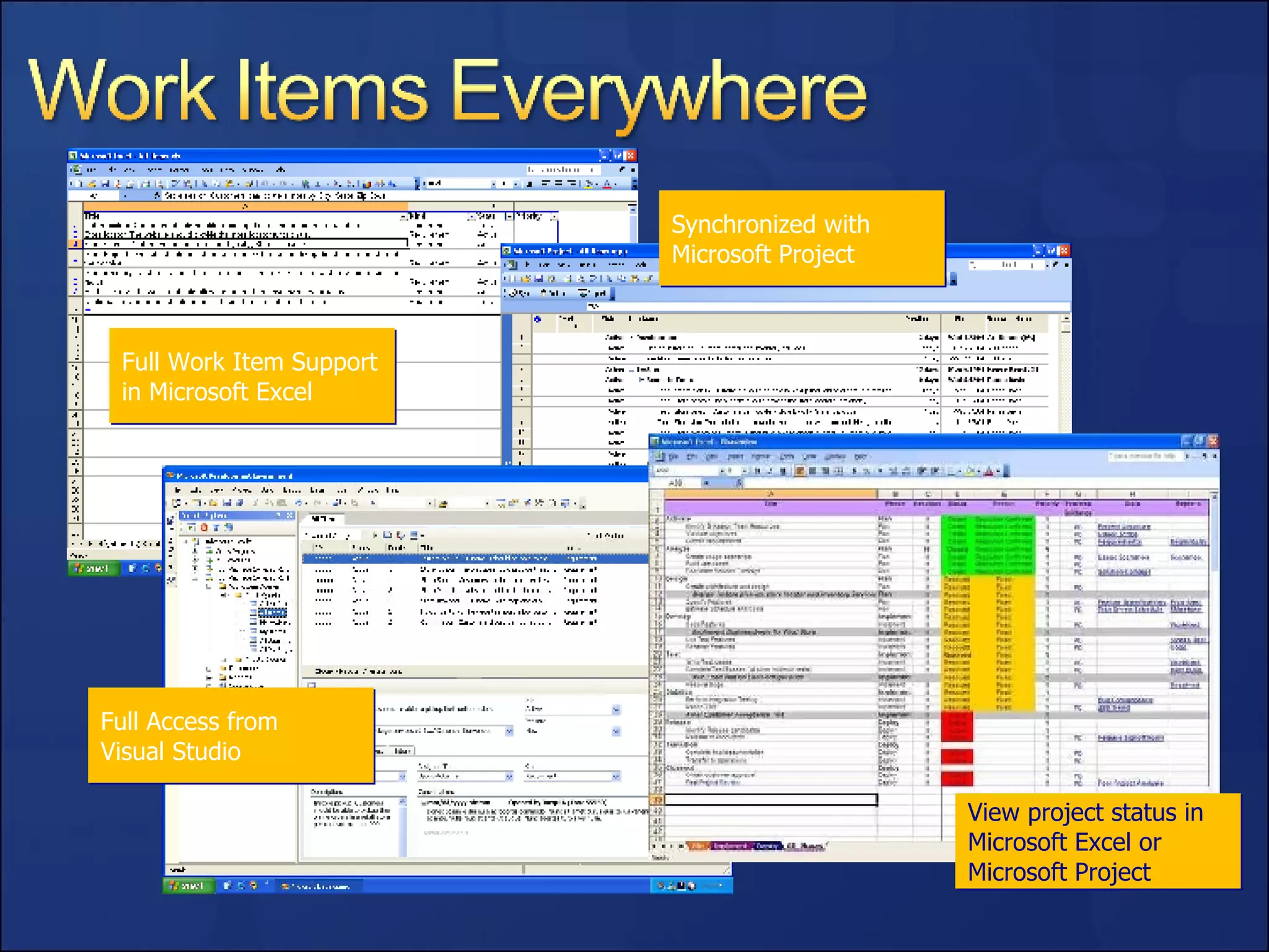 Full Work Item Support in Microsoft Excel Full Access from Visual Studio Synchronized with Microsoft Project View project status in Microsoft Excel or Microsoft Project 