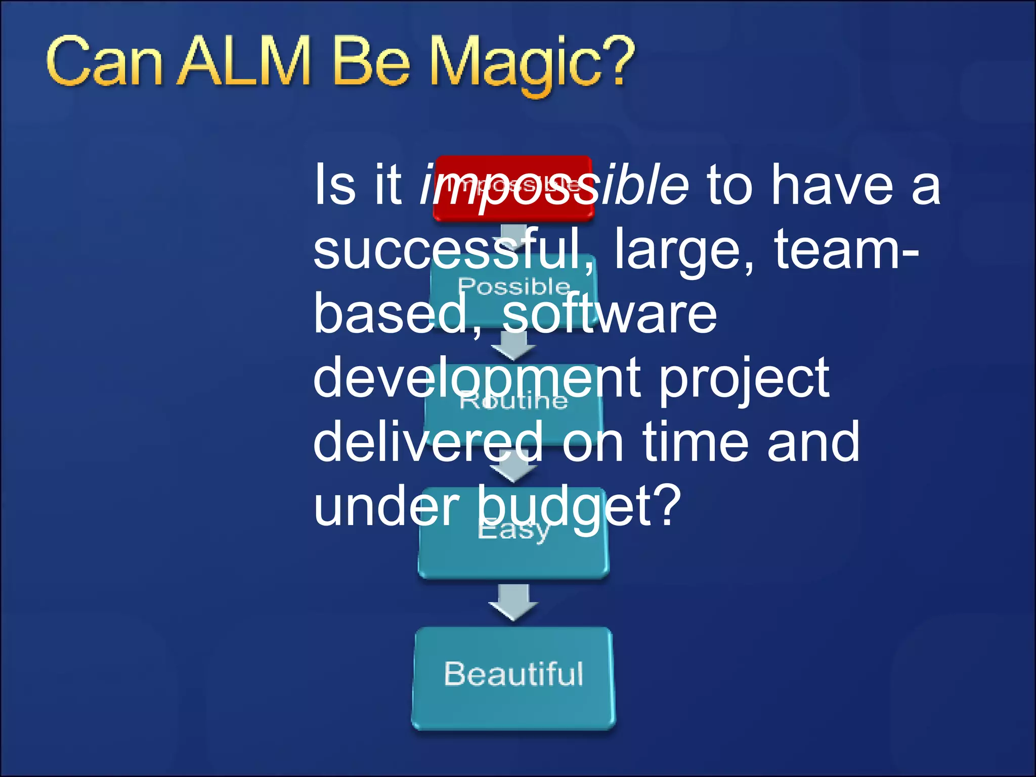 Is it  impossible  to have a successful, large, team-based, software development project delivered on time and under budget? 