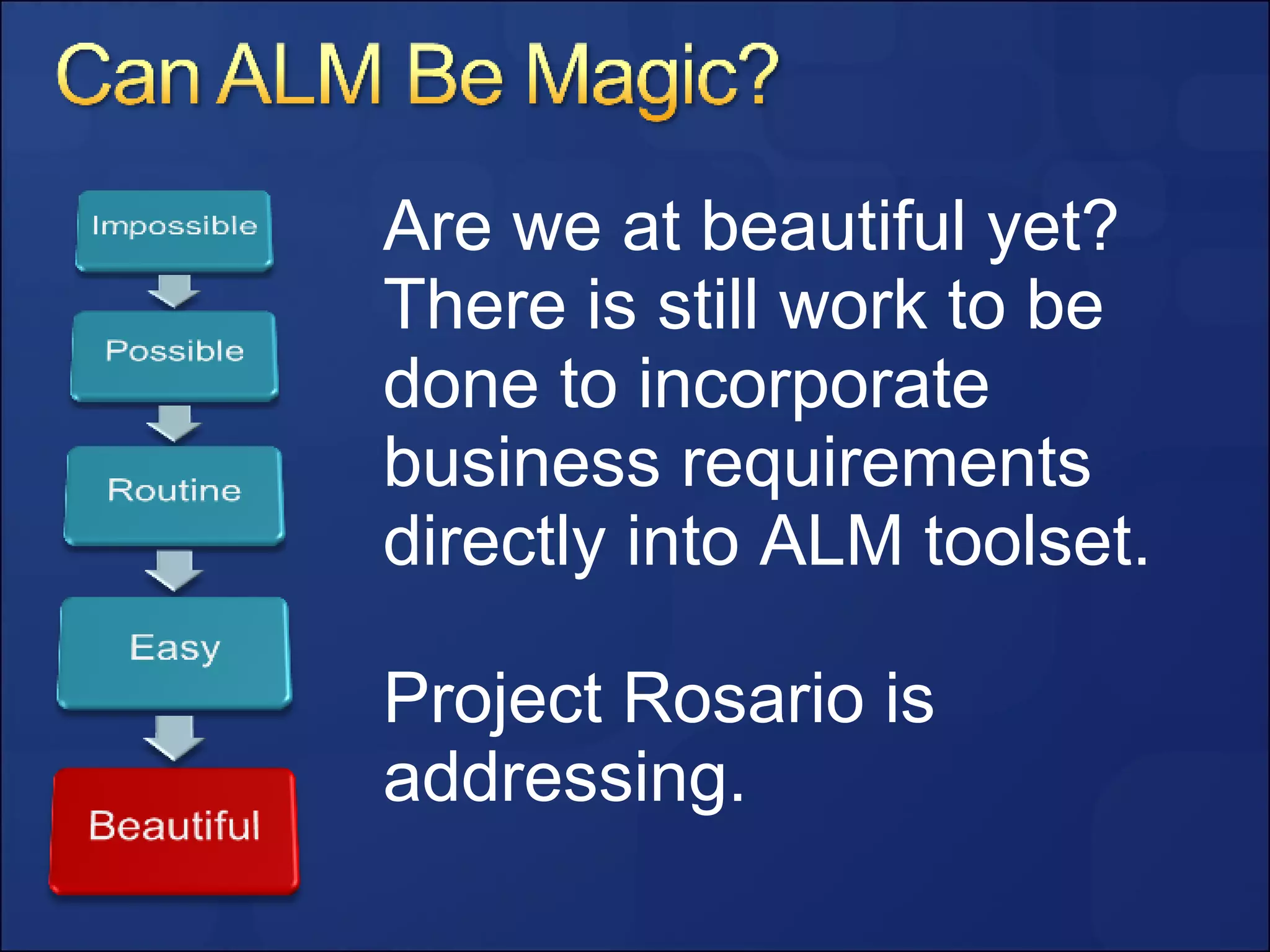 Are we at beautiful yet?  There is still work to be done to incorporate business requirements directly into ALM toolset. Project Rosario is addressing. 