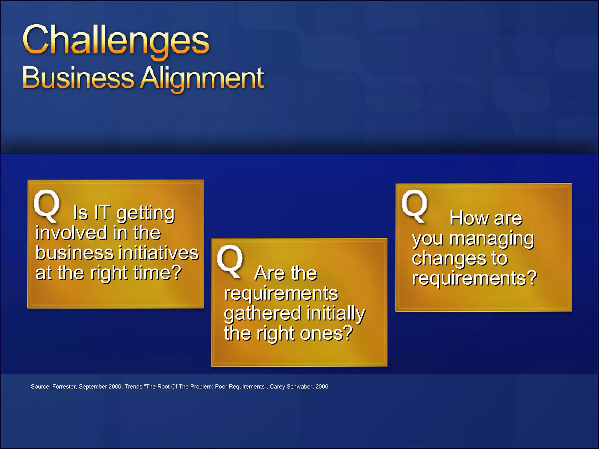 Source: Forrester, September 2006, Trends “The Root Of The Problem: Poor Requirements”, Carey Schwaber, 2006  Is IT getting involved in the business initiatives at the right time? Are the requirements gathered initially the right ones? How are you managing changes to requirements? 
