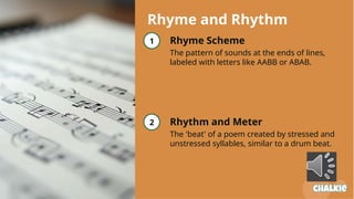 The Magic of Poetry: Exploring Rhythm, Rhyme, and Poetic Forms | PPTX