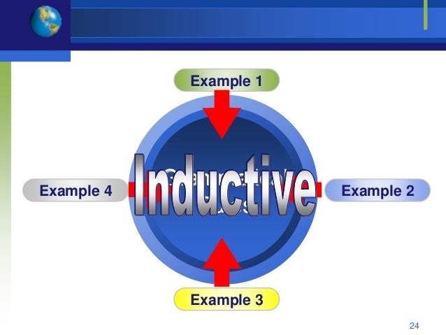w-grammar meaning Professional Teacher Making of a The