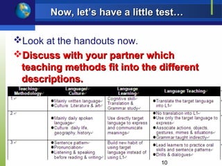 Now, let’s have a little test…

Look at the handouts now.
Discuss with your partner which
 teaching methods fit into the different
 descriptions.




                                10
 