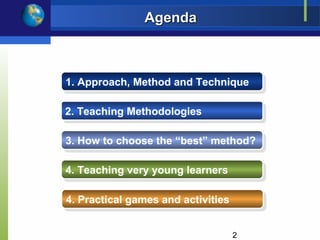 Agenda



1. Approach, Method and Technique
1. Approach, Method and Technique

2. Teaching Methodologies
2. Teaching Methodologies

3. How to choose the “best” method?
3. How to choose the “best” method?

4. Teaching very young learners
4. Teaching very young learners

4. Practical games and activities
4. Practical games and activities


                                    2
 