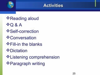 Activities

Reading aloud
Q & A
Self-correction
Conversation
Fill-in the blanks
Dictation
Listening comprehension
Paragraph writing

                             25
 