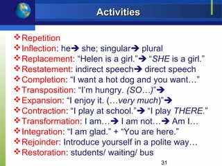 Activities

 Repetition
 Inflection: he she; singular plural
 Replacement: “Helen is a girl.” “SHE is a girl.”
 Restatement: indirect speech direct speech
 Completion: “I want a hot dog and you want…”
 Transposition: “I’m hungry. (SO…)”
 Expansion: “I enjoy it. (…very much)”
 Contraction: “I play at school.” “I play THERE.”
 Transformation: I am… I am not… Am I…
 Integration: “I am glad.” + “You are here.”
 Rejoinder: Introduce yourself in a polite way…
 Restoration: students/ waiting/ bus
                                      31
 