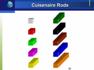 Cuisenaire Rods




              38
 