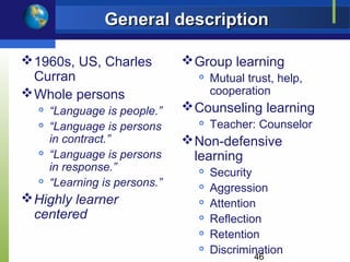 General description

 1960s, US, Charles            Group learning
  Curran                         
                                     Mutual trust, help,
 Whole persons                      cooperation
  
      “Language is people.”     Counseling learning
  
      “Language is persons       
                                     Teacher: Counselor
      in contract.”             Non-defensive
  
      “Language is persons       learning
      in response.”              
                                     Security
  
      “Learning is persons.”        Aggression
 Highly learner                    Attention
  centered                          Reflection
                                    Retention
                                    Discrimination
                                              46
 