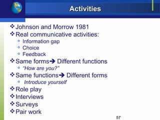 Activities

 Johnson and Morrow 1981
 Real communicative activities:
     Information gap
     Choice
     Feedback
 Same forms Different functions
  
      “How are you?”
 Same functions Different forms
     Introduce yourself
 Role play
 Interviews
 Surveys
 Pair work
                                        57
 