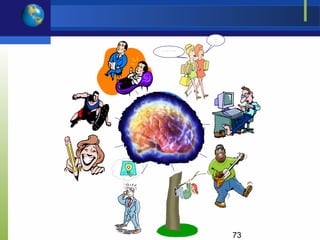 Yea
                       me
                      too.

I just love to talk




8
8




                             73
 