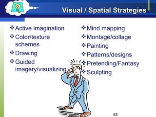 Visual / Spatial Strategies

 Active imagination     Mind mapping
 Color/texture          Montage/collage
  schemes                Painting
 Drawing                Patterns/designs
 Guided                 Pretending/Fantasy
  imagery/visualizing    Sculpting




                                   85
 
