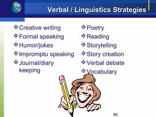 Verbal / Linguistics Strategies

 Creative writing      Poetry
 Formal speaking       Reading
 Humor/jokes           Storytelling
 Impromptu speaking    Story creation
 Journal/diary         Verbal debate
  keeping               Vocabulary




                                  90
 