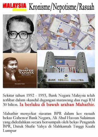WAJAH SEBENAR TUN MAHATHIR (THE MALAYSIAN DILEMMA)