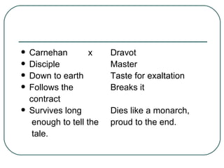 Carnehan x Dravot Disciple Master Down to earth Taste for exaltation Follows the  Breaks it contract Survives long Dies like a monarch,   enough to tell the proud to the end.   tale.  