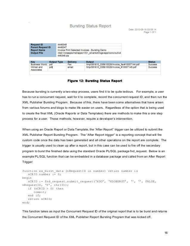 essay about smoking and drugs narrative