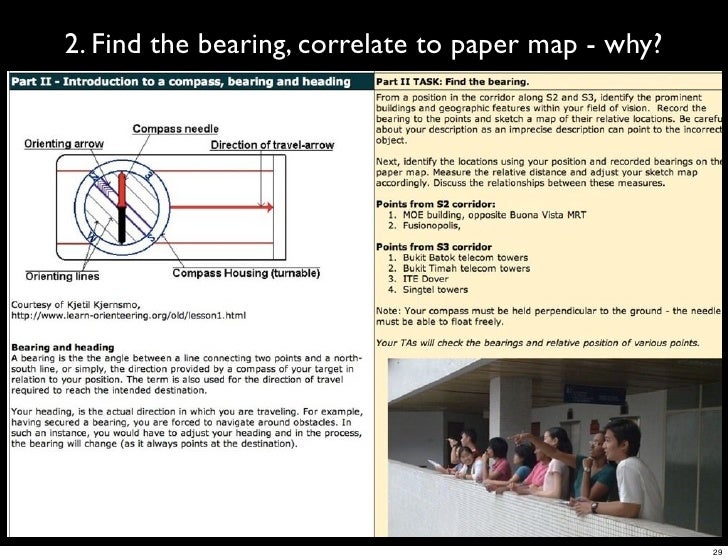 Google Map With Compass Bearings Maps For You