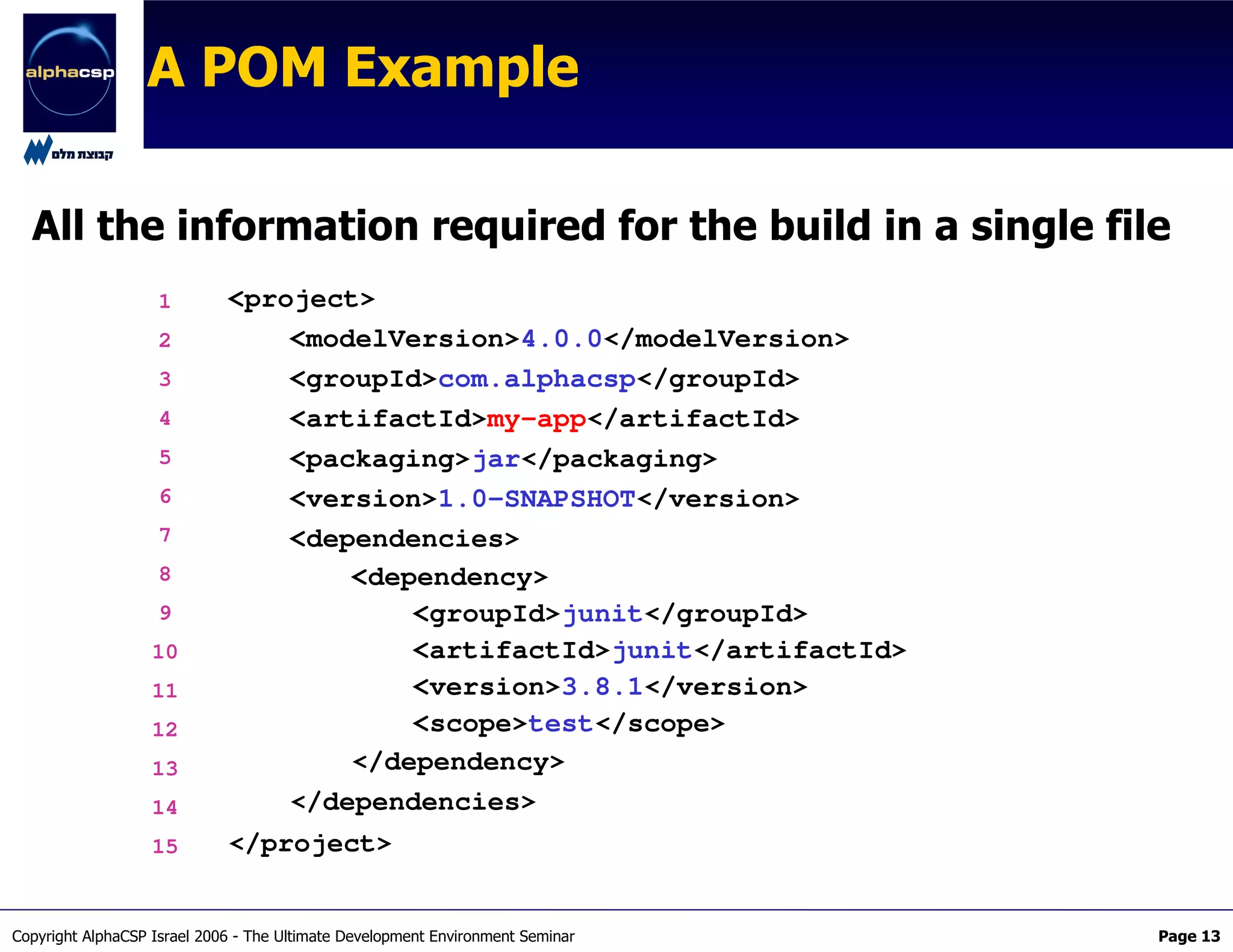 The Maven2 Revolution