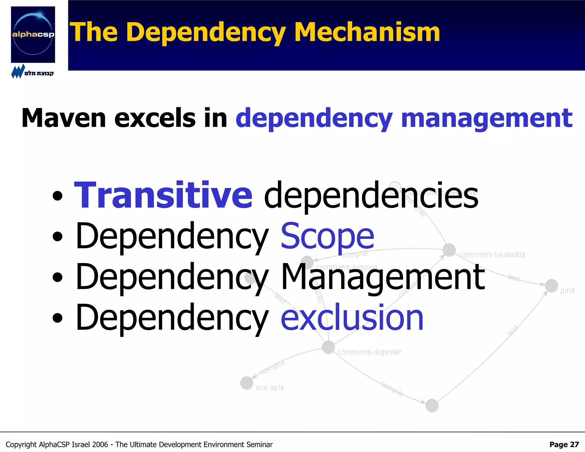 The Maven2 Revolution