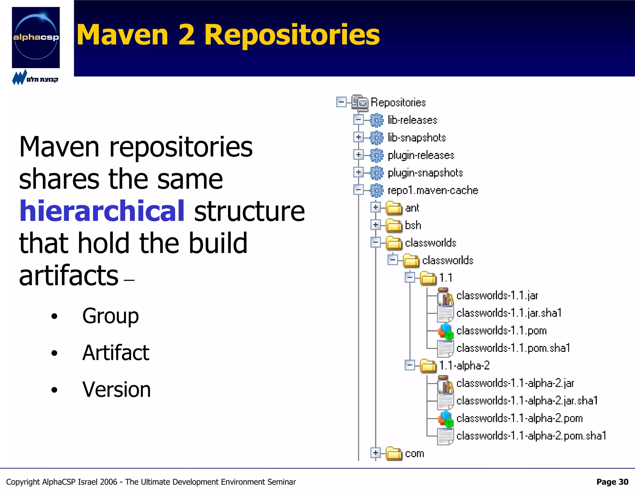 The Maven2 Revolution