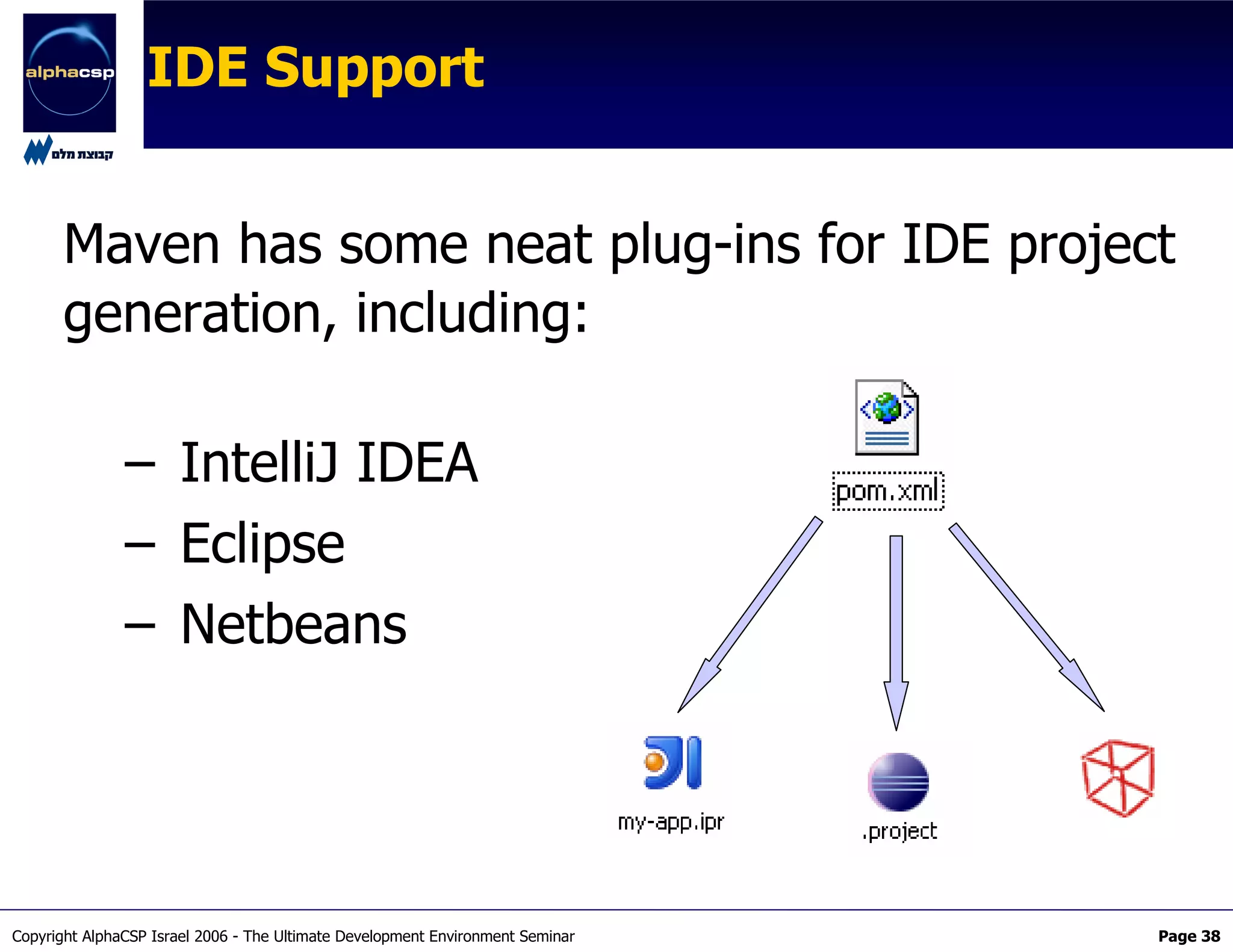 The Maven2 Revolution