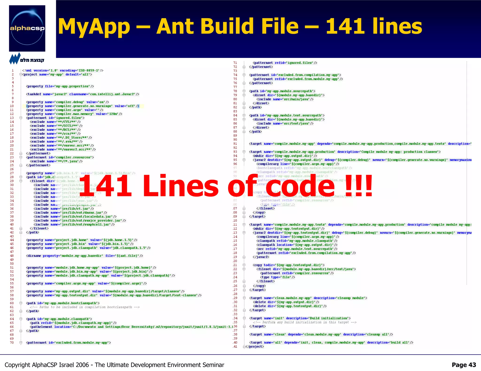 The Maven2 Revolution