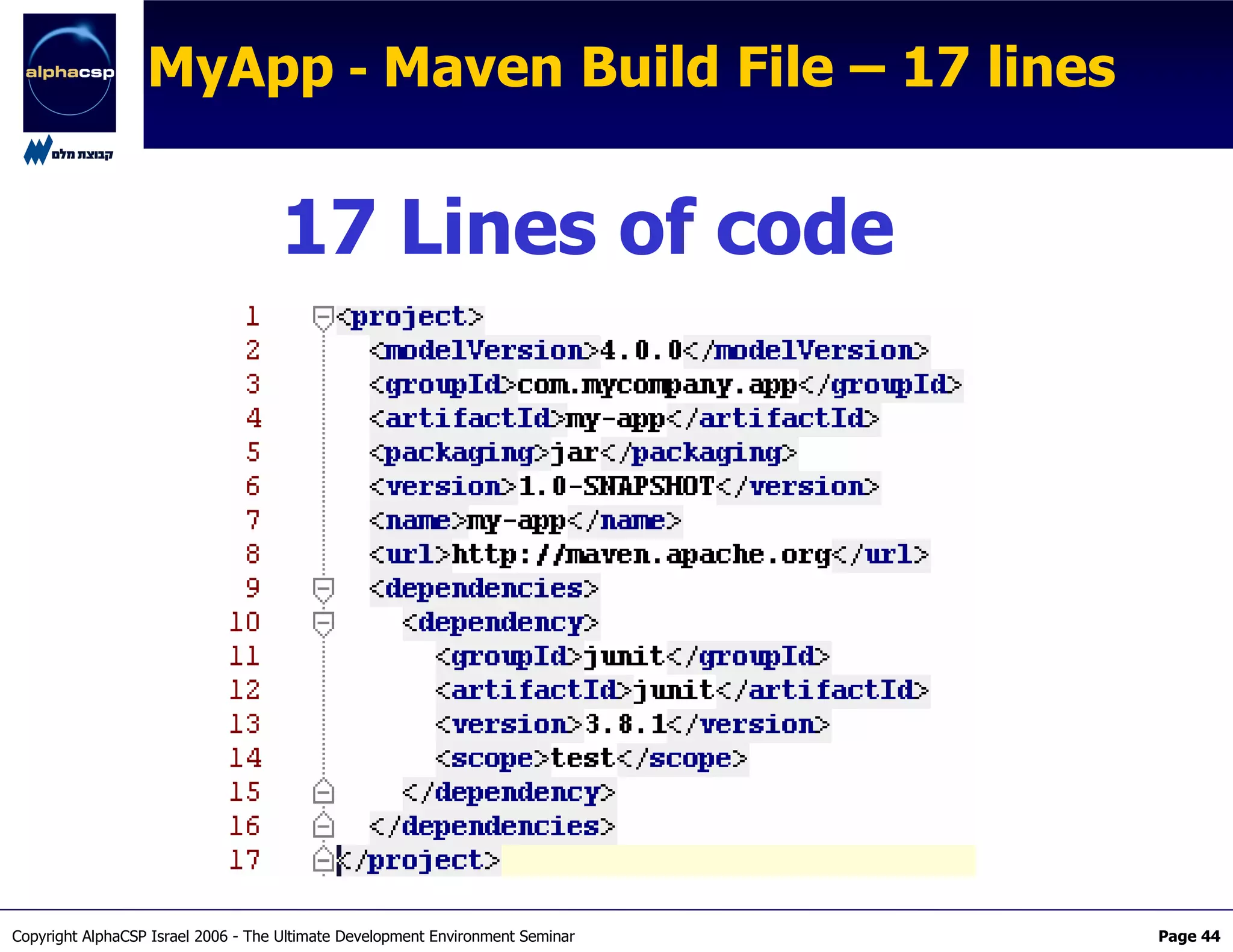 The Maven2 Revolution