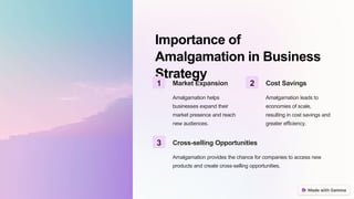 Importance of
Amalgamation in Business
Strategy
1 Market Expansion
Amalgamation helps
businesses expand their
market presence and reach
new audiences.
2 Cost Savings
Amalgamation leads to
economies of scale,
resulting in cost savings and
greater efficiency.
3 Cross-selling Opportunities
Amalgamation provides the chance for companies to access new
products and create cross-selling opportunities.
 