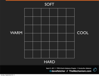 SOFT




                WARM                                                    COOL




                           HARD
                           Sept 21, 2011 // PRCA North Alabama Chapter // Huntsville, Alabama

                               @daveﬂetcher // TheMechanism.com
Sunday, September 25, 11
 