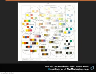 Sept 21, 2011 // PRCA North Alabama Chapter // Huntsville, Alabama

                               @daveﬂetcher // TheMechanism.com
Sunday, September 25, 11
 