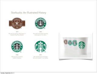 Sunday, September 25, 11
 