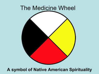 The Medicine Wheel A symbol of Native American Spirituality 