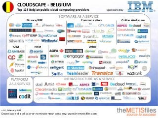 CLOUDSCAPE - BELGIUM

Top 125 Belgian public cloud computing providers
Finance/ERP

CRM

PLATFORM
AS A SERVICE

v1.0, February 2014

HRM

Sponsored by

SOFTWARE AS A SERVICE

Communications

Other

INFRASTRUCTURE AS A SERVICE

Download a digital copy or nominate your company: www.themetisfiles.com

Online Workspace

 