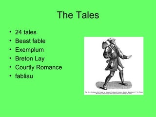 beast fable canterbury tales