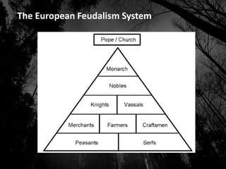 The European Feudalism System
 