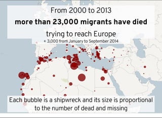 From	2000	to	2013
trying	to	reach	Europe
Each	bubble	is	a	shipwreck	and	its	size	is	proportional
to	the	number	of	dead	and	missing
+	3,000	from	January	to	September	2014
 