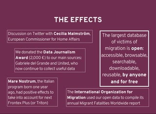Discussion	on	Twitter	with	 ,
European	Commissioner	for	Home	Affairs
We	donated	the	
	(2,000	€)	to	our	main	sources:
Gabriele	del	Grande	and	United,	who
now	continue	to	collect	useful	data
The	
	used	our	open	data	to	compile	its
annual	Migrant	Fatalities	Worldwide	report
The	largest	database
of	victims	of
migration	is	 :
accessible,	browsable,
searchable,
downloadable,
reusable,	
,	the	Italian
program	born	one	year
ago,	had	positive	effects	to
take	into	account	for	next
Frontex	Plus	(or	Triton)
 